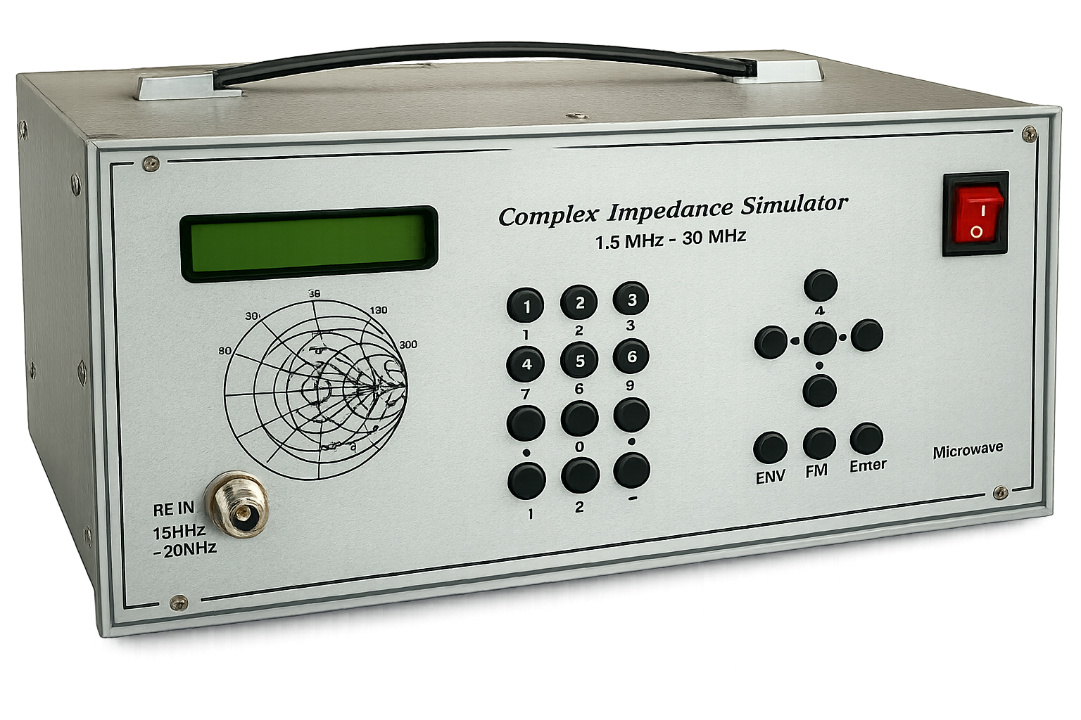 RF Testing and Simulation